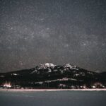 Проектор звездного неба Skydisco Aurora Moon image_588.jpg