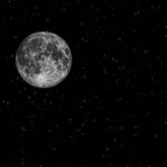 Светильники Проекторы для Детей Звездное Небо images233.jpg