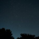 Проектор звездного неба и его преимущества unsplash_250.jpg