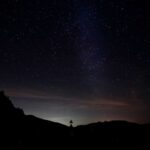 Лазерный звездный проектор Star unsplash_812.jpg